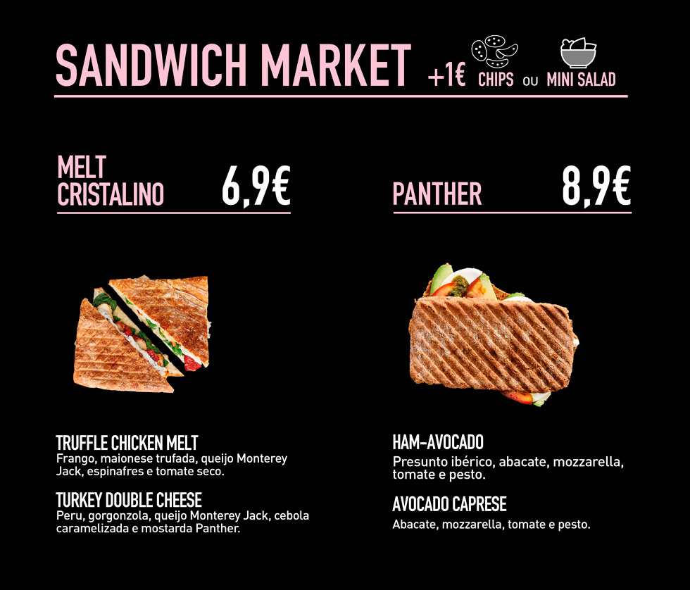 sandwich market